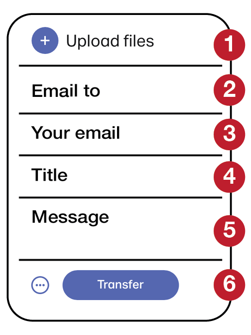 WeTransfer howto