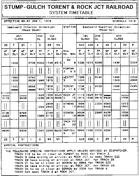 Timetable by Bill Ackland, dispatcher.